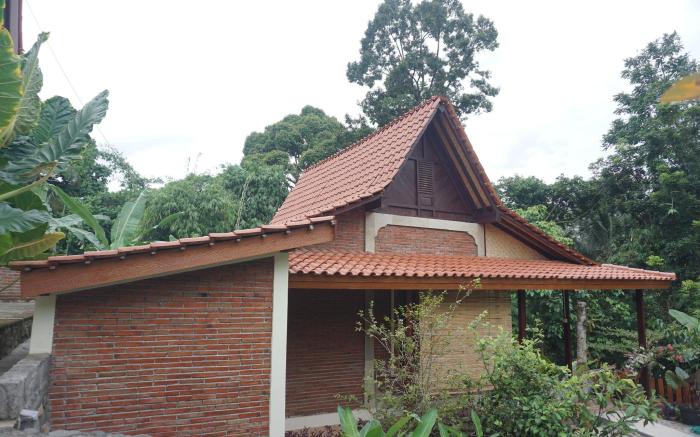 Kedaton Wetan