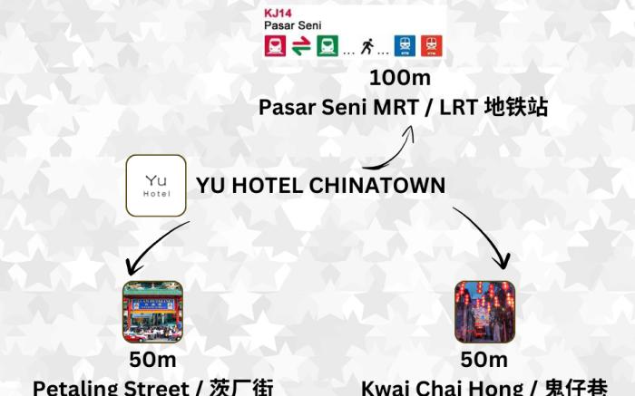 Yu Hotel Chinatown Kuala Lumpur