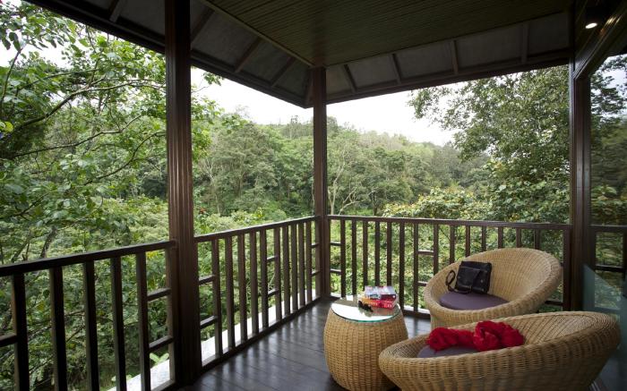 The IBNII Coorg
