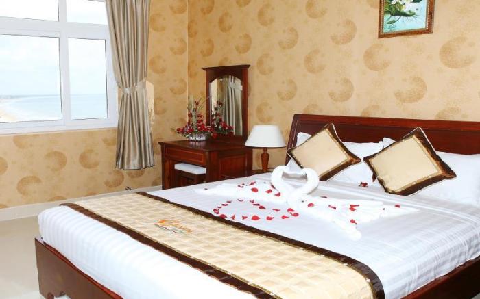 Corvin Hotel
