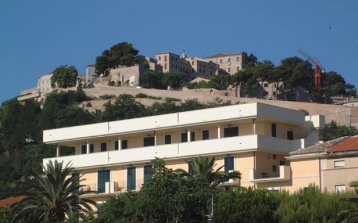 Hotel Capital