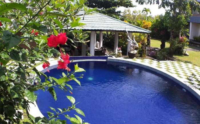 Pecatu Guest House