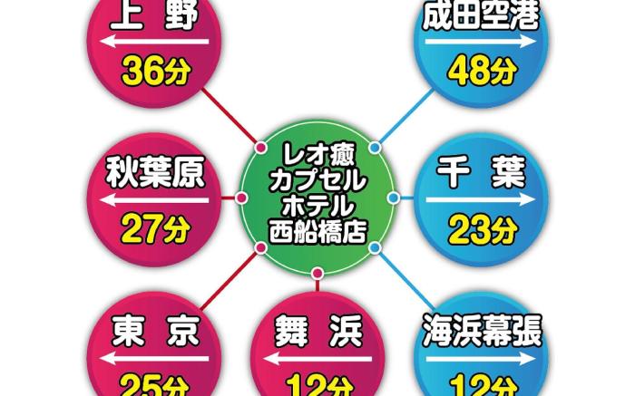 Leo Yu Capsule Hotel Nishi Funabashi