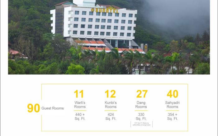Sunotel Hotel 