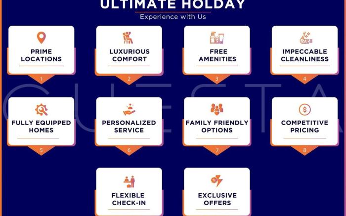 La Voile 1 - Lamer Dubai, Free beach & pool
