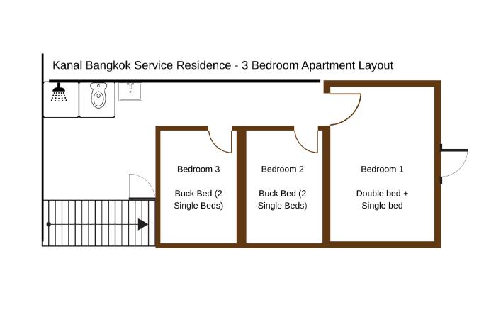Kanal Bangkok Service Residence 