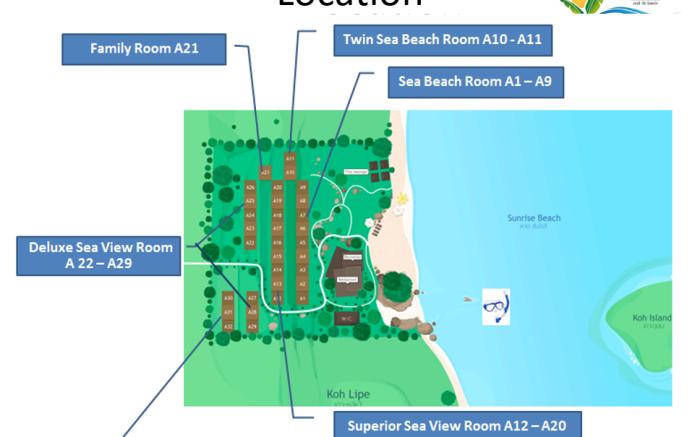 Kathalee Beach Resort and Spa