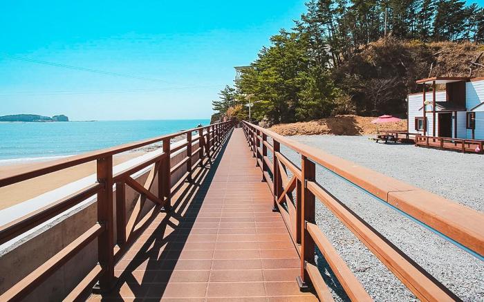 Mallipo Sound Of Waves Pension