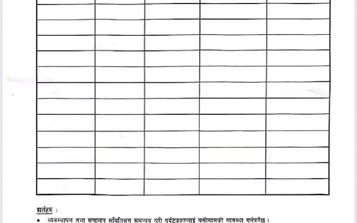 Forever bidya premium homestay