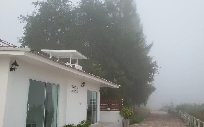 Aenguy Sabey Chiangkhan Homestay