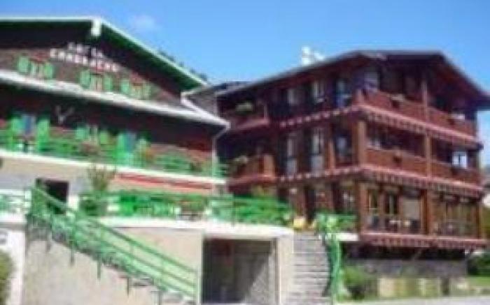 Sno Hotel Candanchu