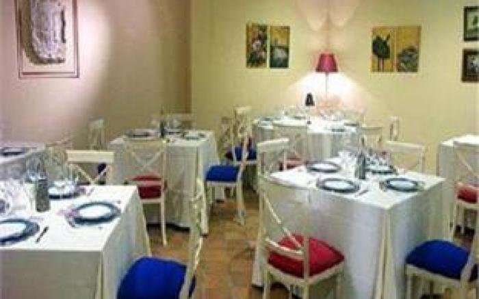 Palacio las Manillas