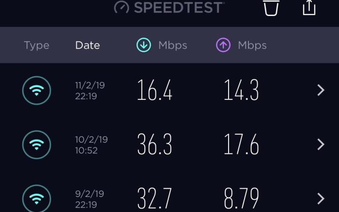 Blue Beach Apartment - Eco Room - 150