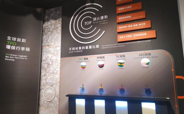 TOP頂尖優勢