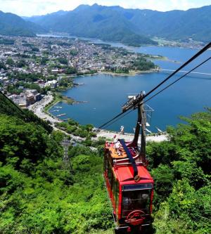 日本-山梨富士山河口湖全景纜車來回車票